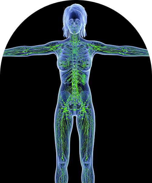 lymphatic drainage massage